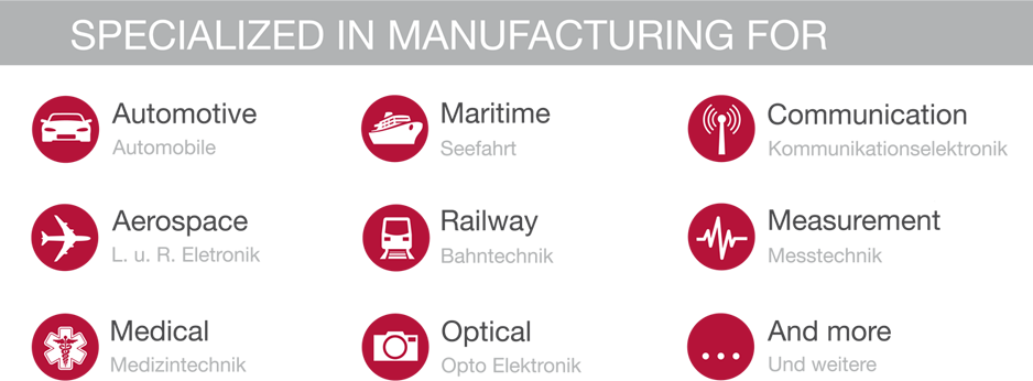 EMI-tec – Fertigung
