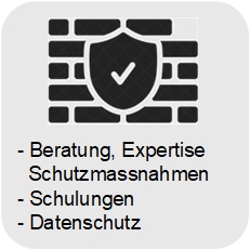 Digital Signage Hosted Service