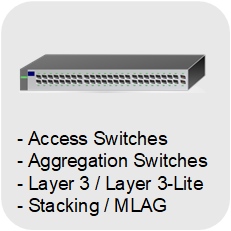 Unified Firewalls / IT-Sicherheit