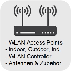 24/7-Monitoring-Point