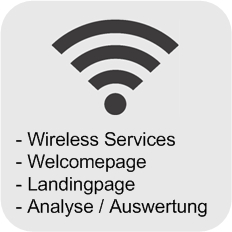 Standortvernetzung und SD-WAN