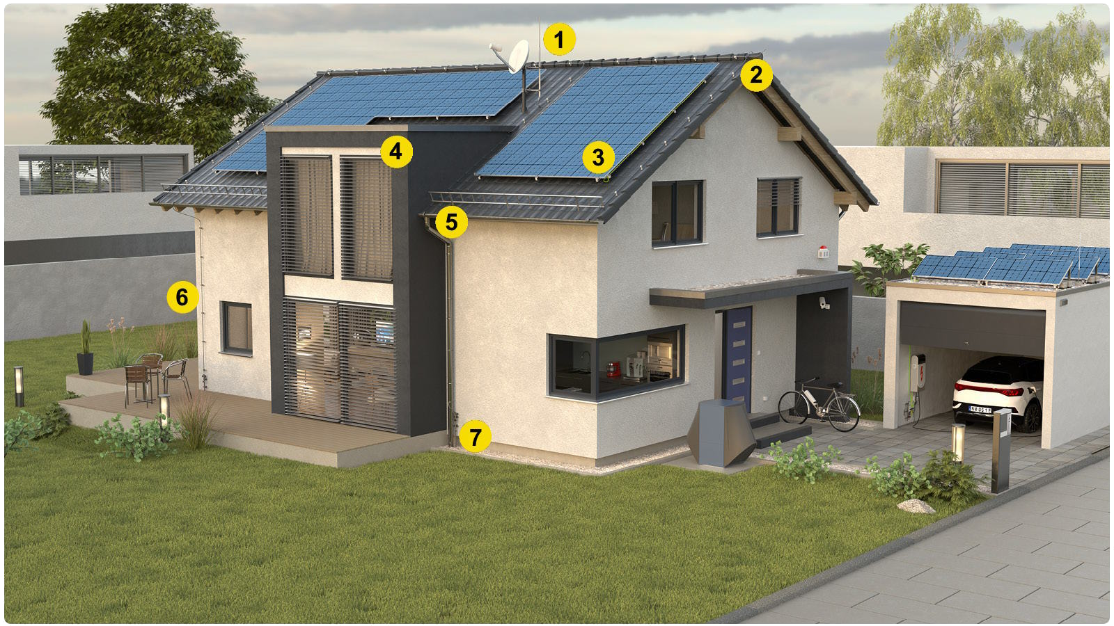 External lightning protection on a residential building