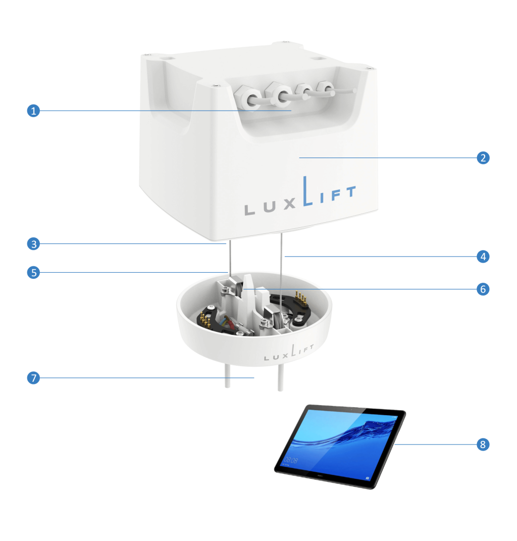 LuxLift Light – Detailansicht