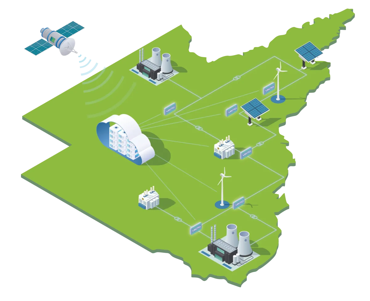 Grid-Monitoring-Infografik