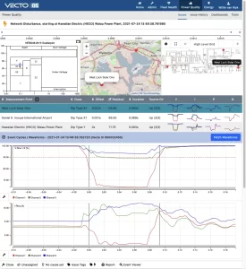 PQ-Incident-Browsing und Annotation elektrischer Ereignisse