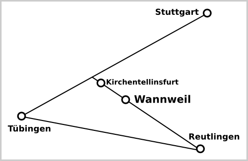 Standort Wannweil