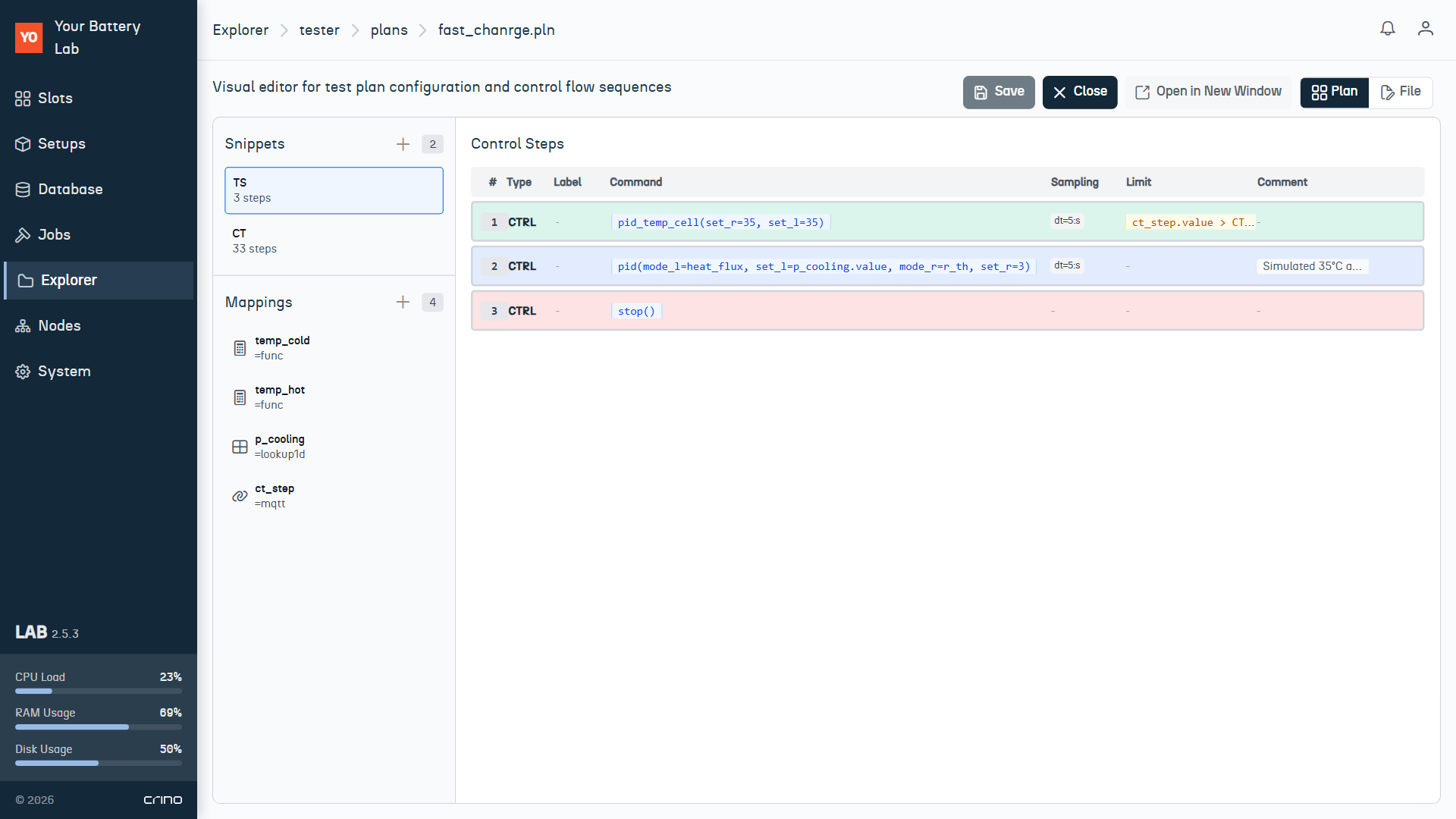 Testmanagement-Software: Design, Simulieren, Ausführen