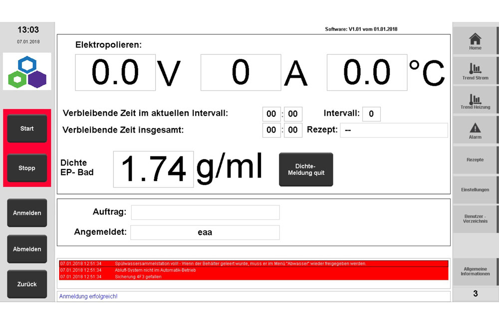 Steuerung einer Elektropolieranlage