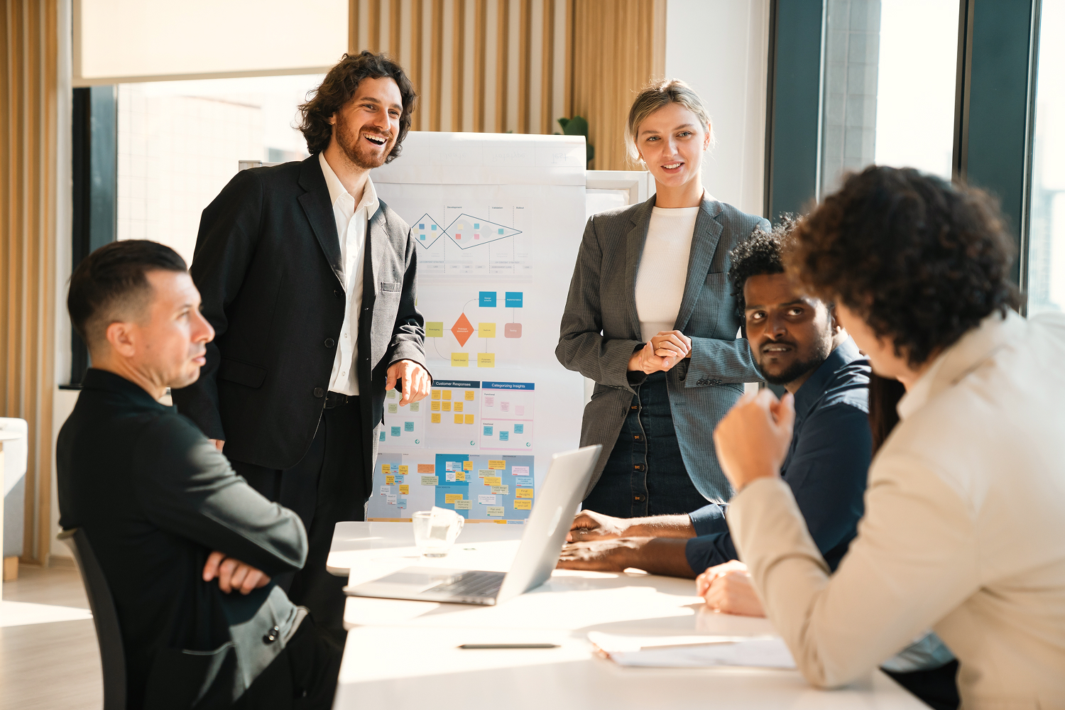 Innovation & Produktentwicklung