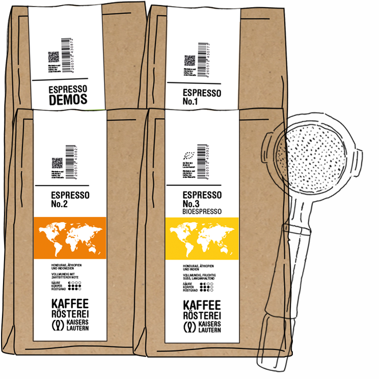 Espresso Probierset