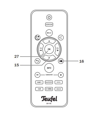 Kabellose Fernbedienung (Teufel Soundbar)