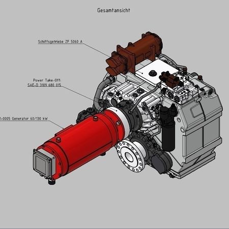 PM-Generator für PTO-Antrieb