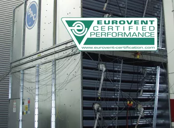 Eurovent- und CTI-Zertifizierung