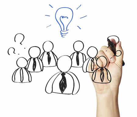 Purchasing project management