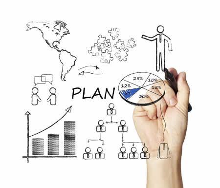 HPI – Fertigung