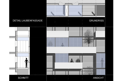 Architekturbüro Günther – Fertigung