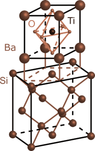 Kristallstruktur von BTO (Bariumtitanat)