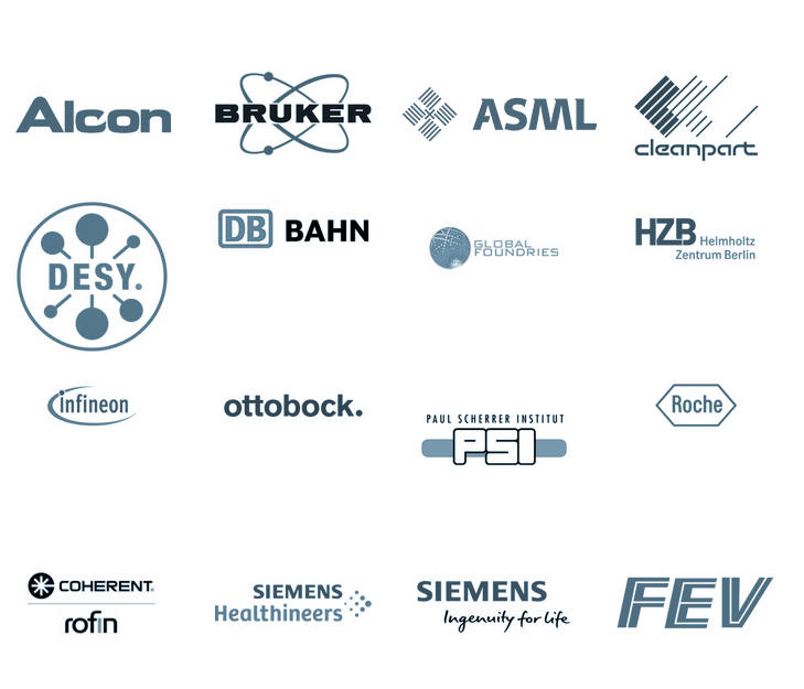 Referenzsysteme