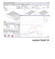 MCS5 ECU-Interface-Plattform