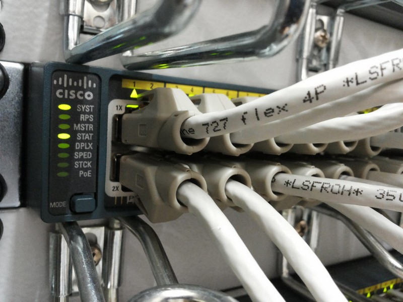 Netzwerk- und Datentechnik