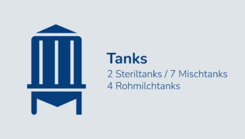 Tanklager: Steriltanks, Mischtanks und Rohmilchtanks