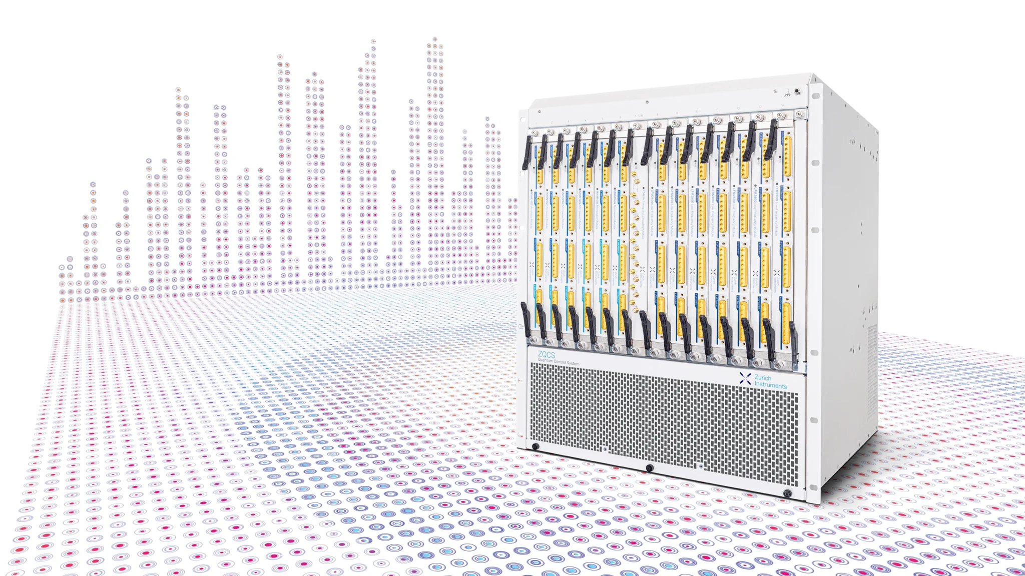 Quantum Control System (ZQCS)