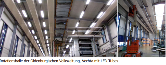 Produktübersicht