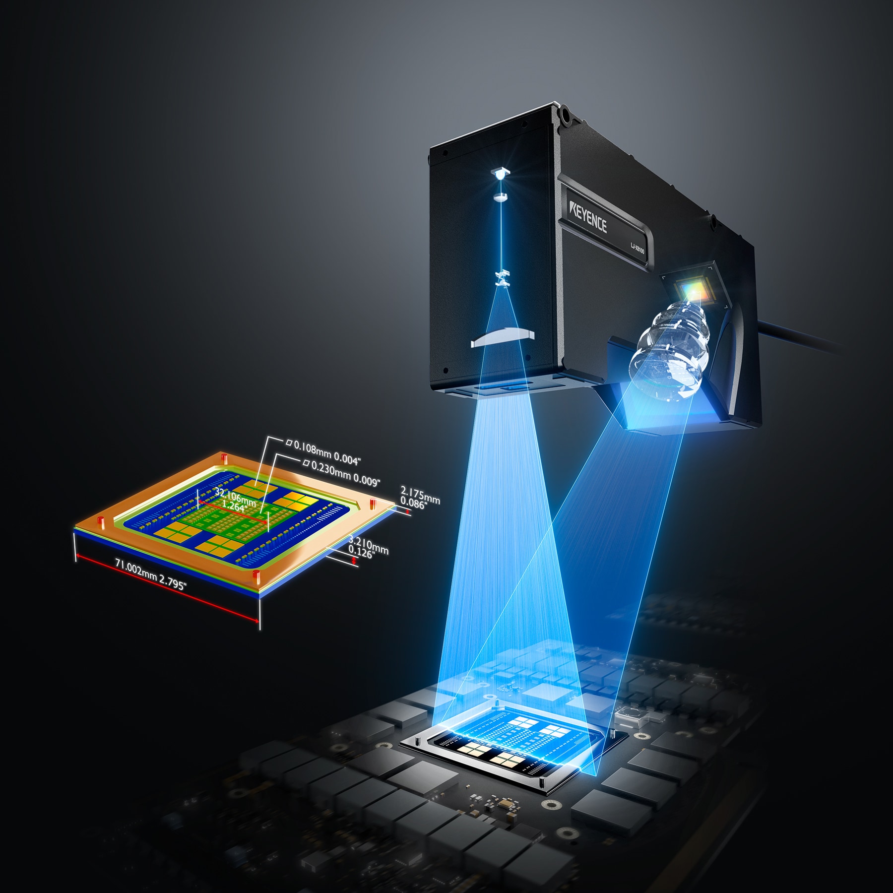 Industrieller Laser-Profilsensor