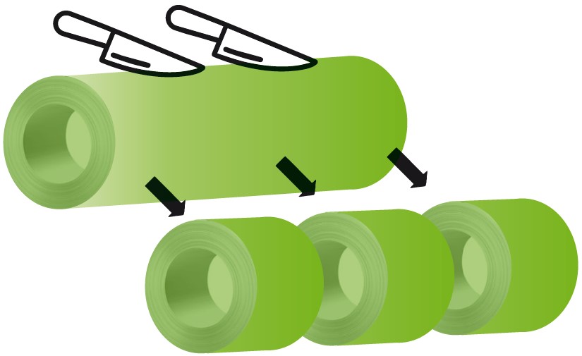 Schneiden und Abstechen von Rollenware