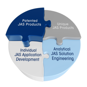 JAS Produktportfolio