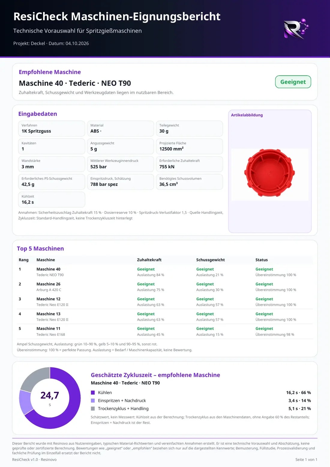 ResiCheck report