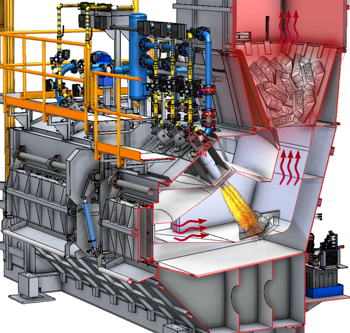 SHAFT FURNACE – Schachtofen für Aluminiumschmelzen