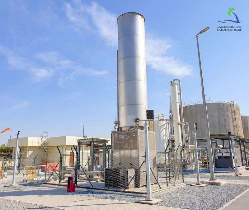 Biorefinery-Anlage Klärschlamm-zu-Energie, Ajman Sewerage