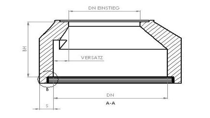Schachthals mit versetztem Einstieg