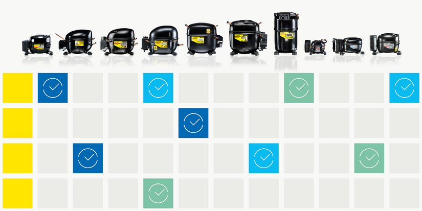 Secop Product Selector – digitales Auswahltool