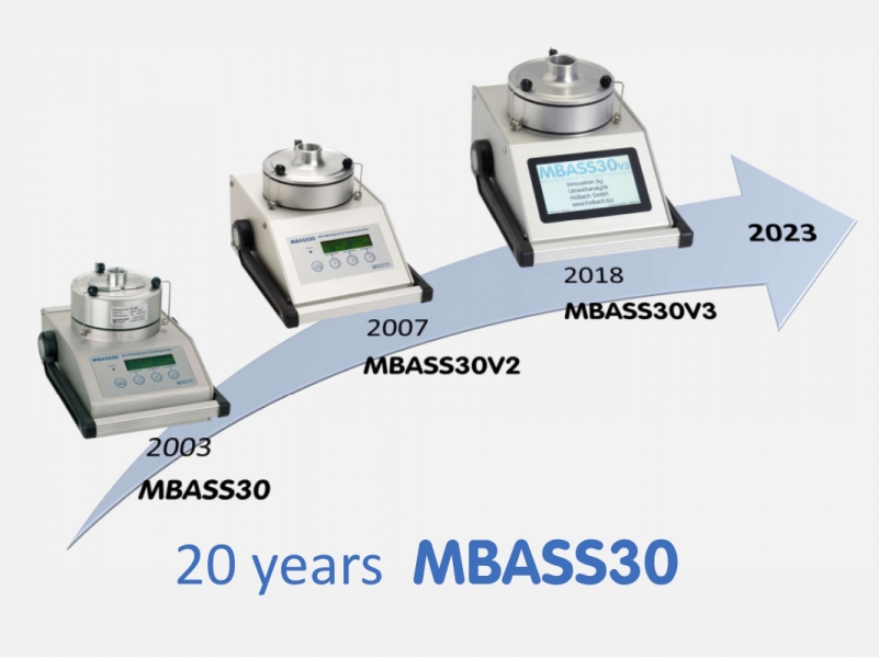 20 Jahre MBASS30