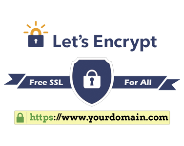 SSL-Zertifikate