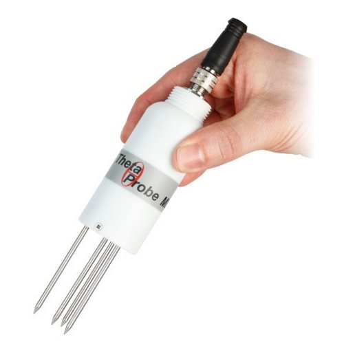 ML3 Theta-Sonde