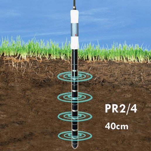 PR2-Profilsonde