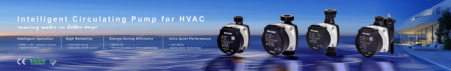 Intelligente Umwälzpumpe für HVAC