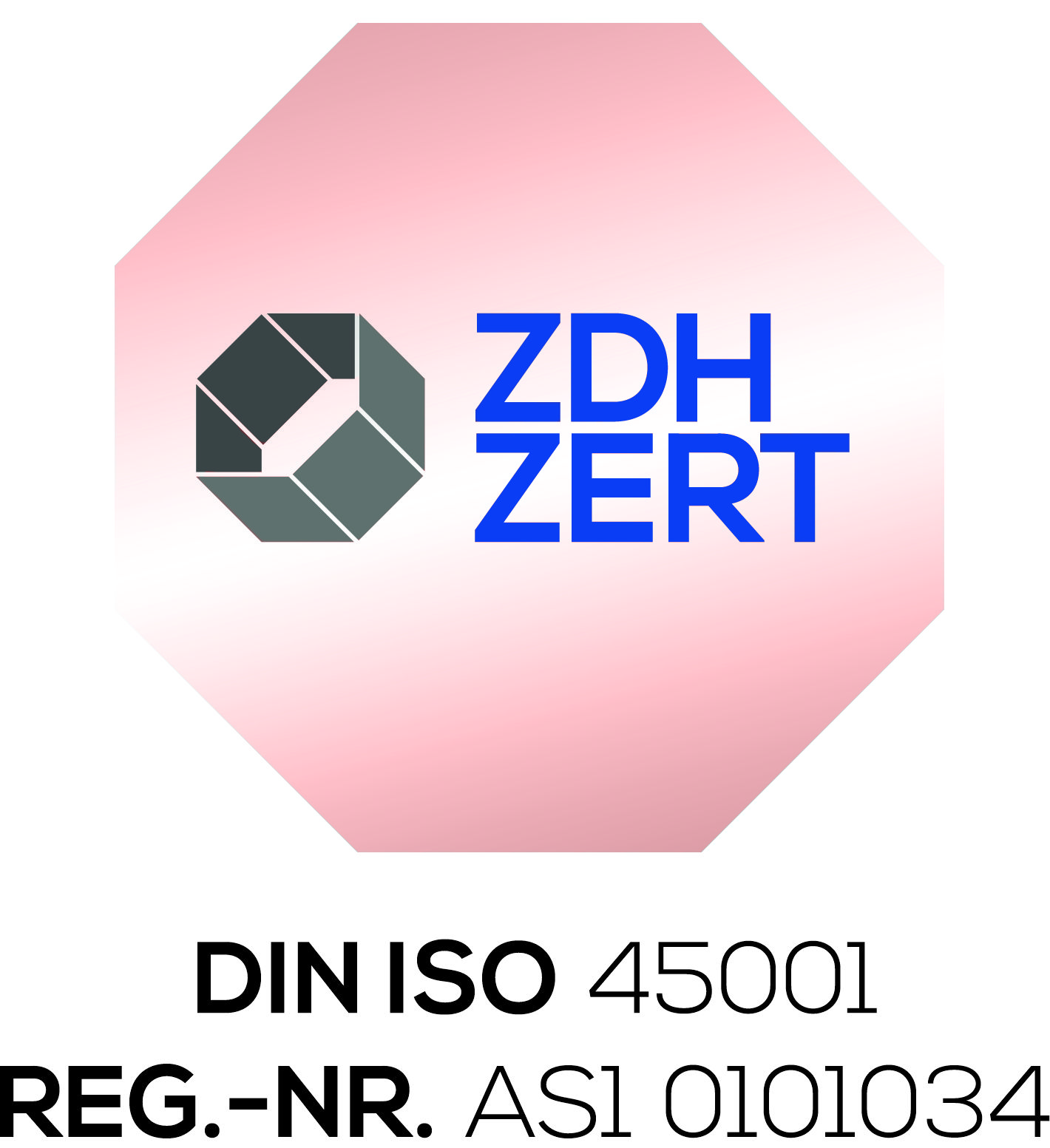 Zertifizierung nach ISO 45001
