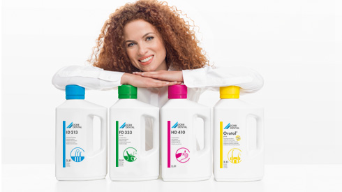 System Hygiene