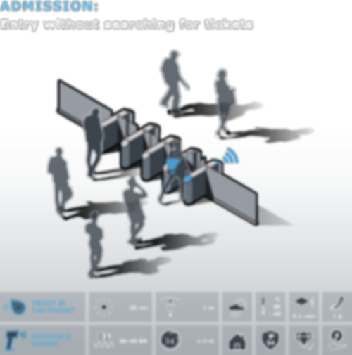 airCode