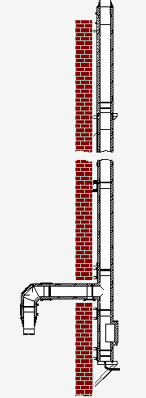 Schornsteinaufbau (Schema)