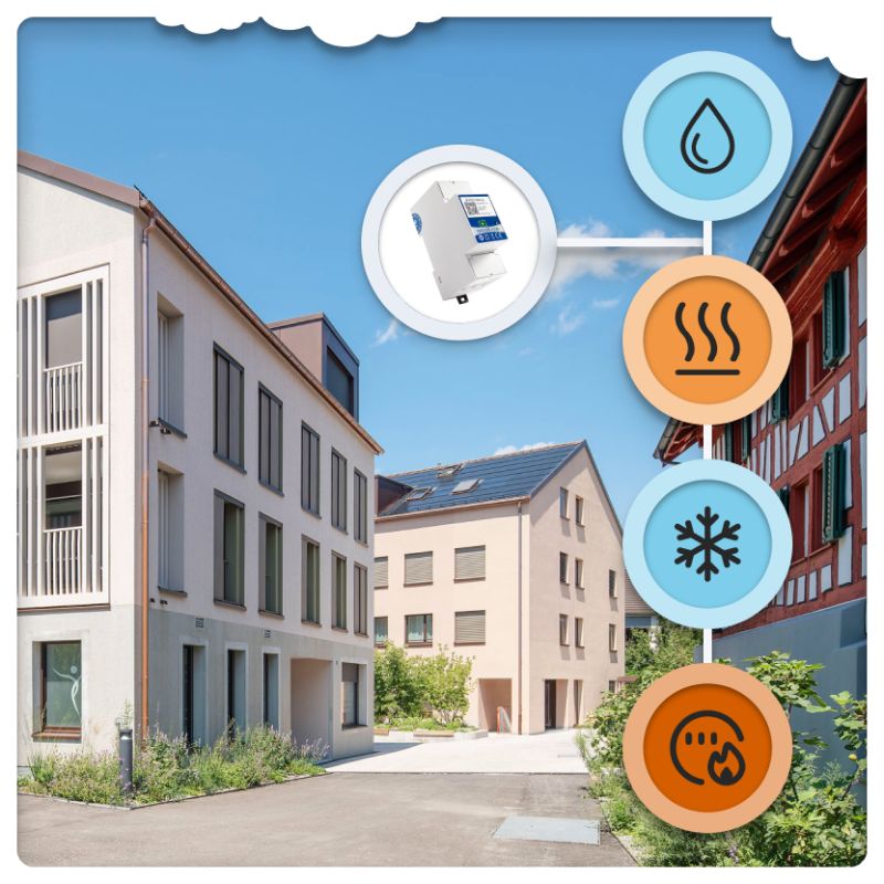 Multi-Energie-Zählersystem