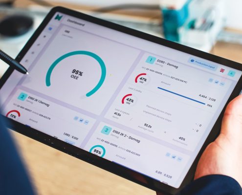 MESTRIC OEE Display