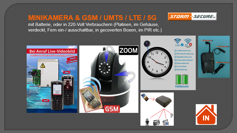 Minikamera mit GSM/UMTS/LTE/5G