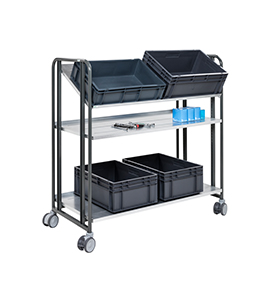 Plattformwagen Serie 168