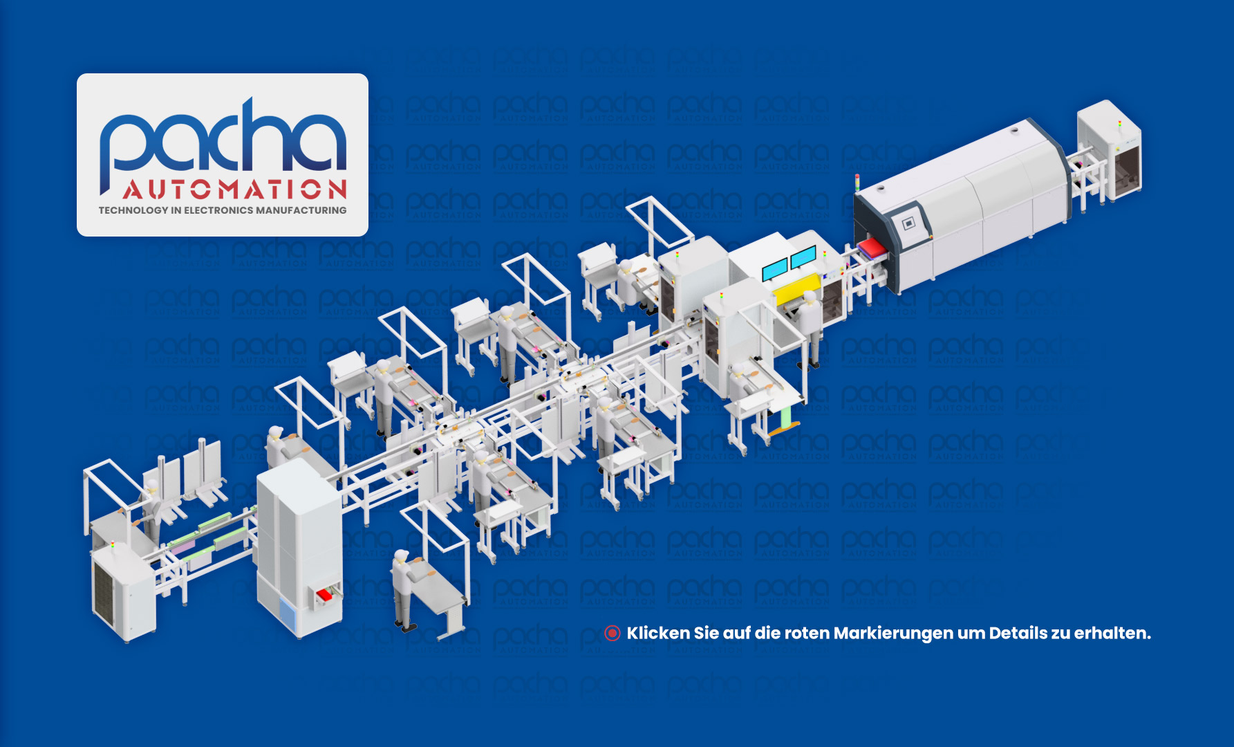 Product assembly with information to click on