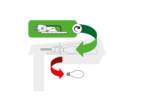 LEDiKIT® – Leuchtmittelwechsel-Illustration